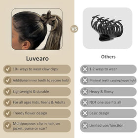 Luvearo clip attached to a bag as a portable fashion accessory