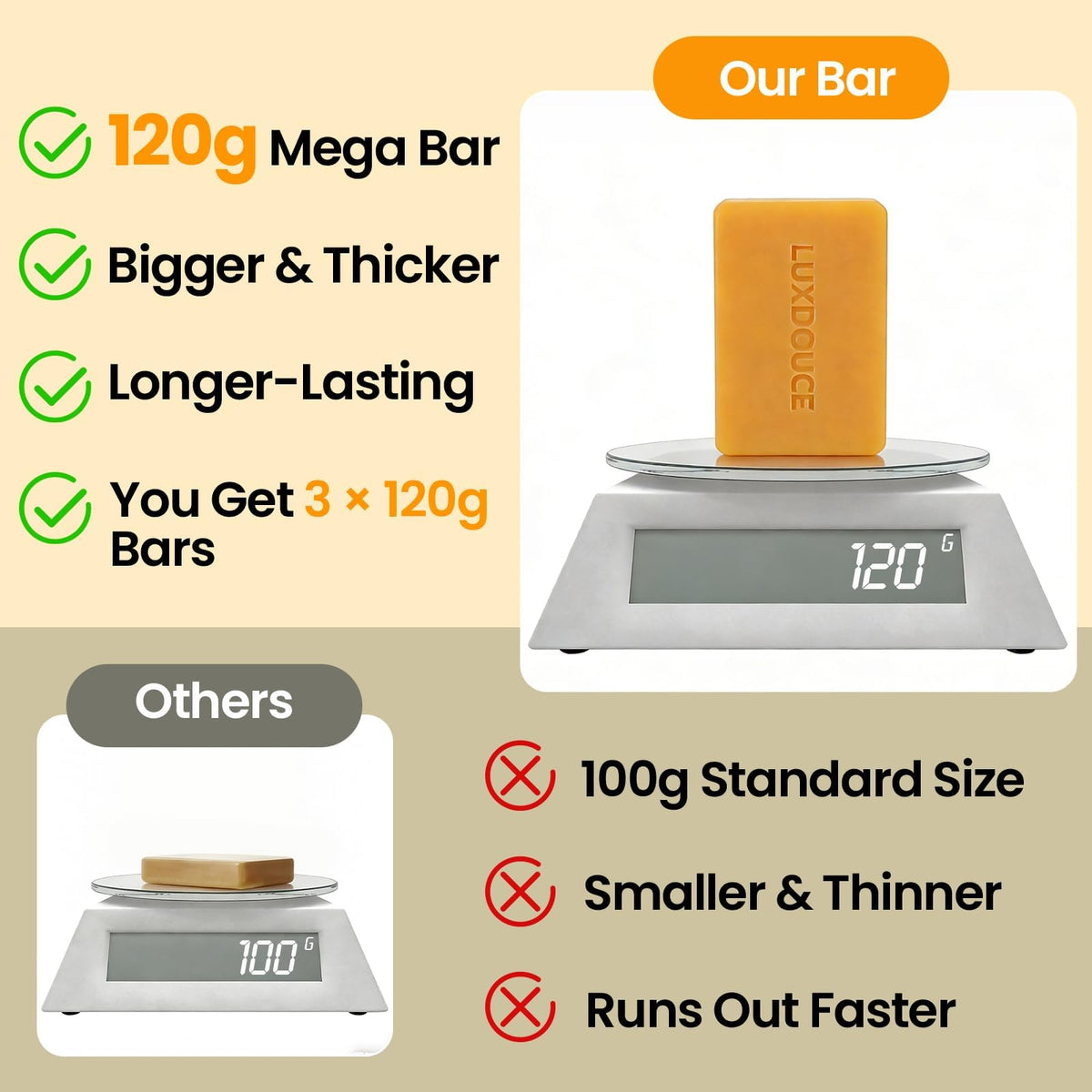 LUXDOUCE bar in hand for scale, showing 120g size and convenient use