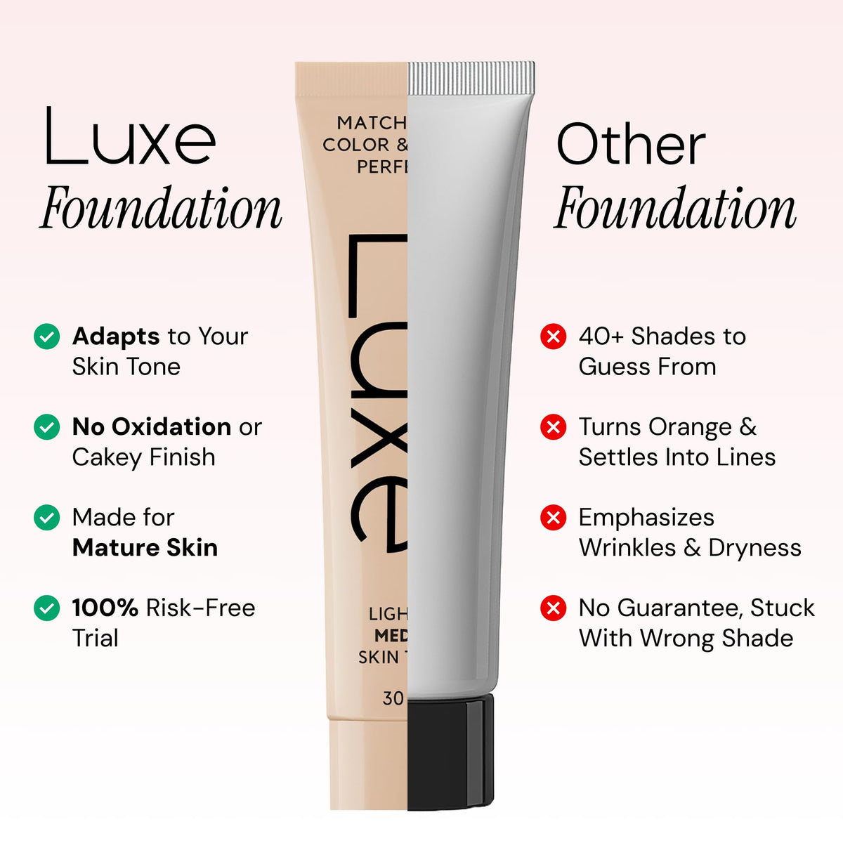 LUXE foundation being applied with beauty sponge showing easy blending and even tone benefit