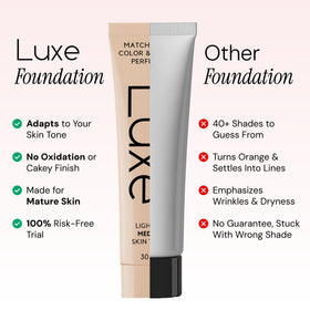 LUXE foundation being applied with beauty sponge showing easy blending and even tone benefit