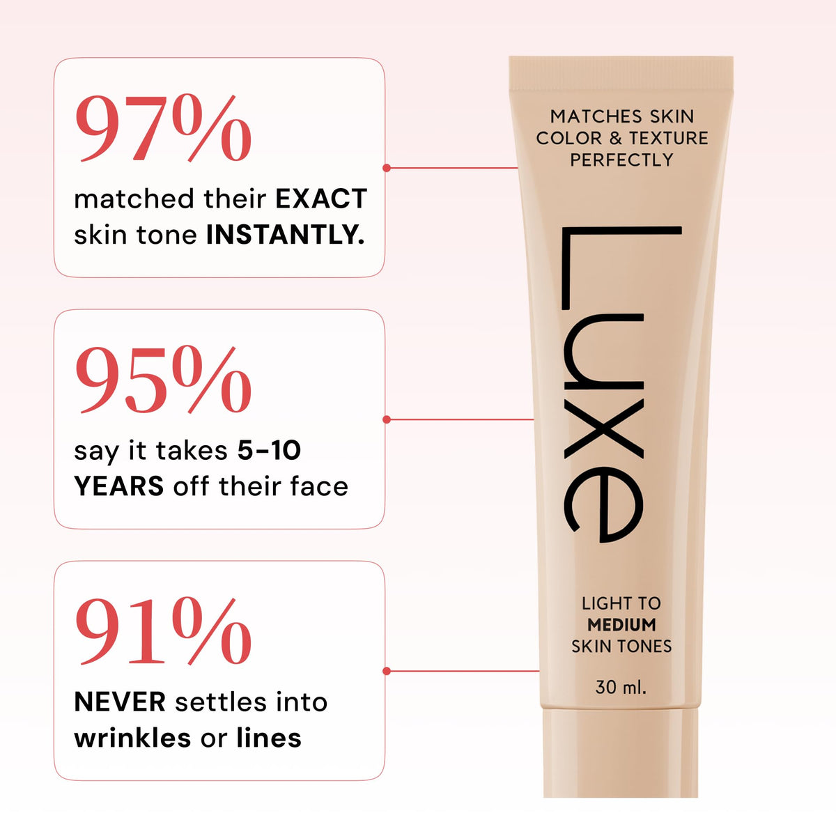 LUXE foundation ingredient label zoom highlighting hyaluronic acid and peptides benefit
