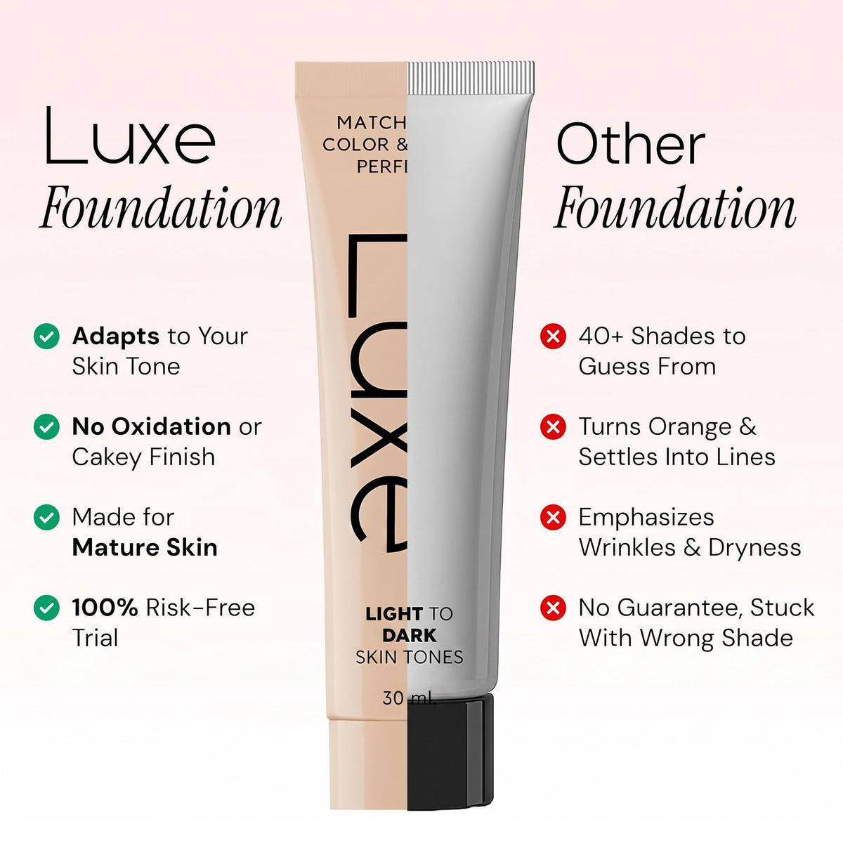 LUXE application with fingertips demonstrating quick activation benefit