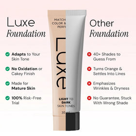 LUXE application with fingertips demonstrating quick activation benefit