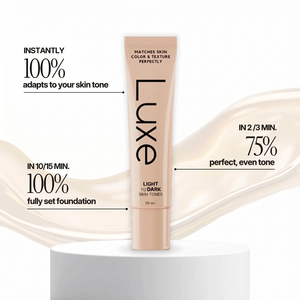 LUXE product styled on vanity to show everyday use and accessibility benefit