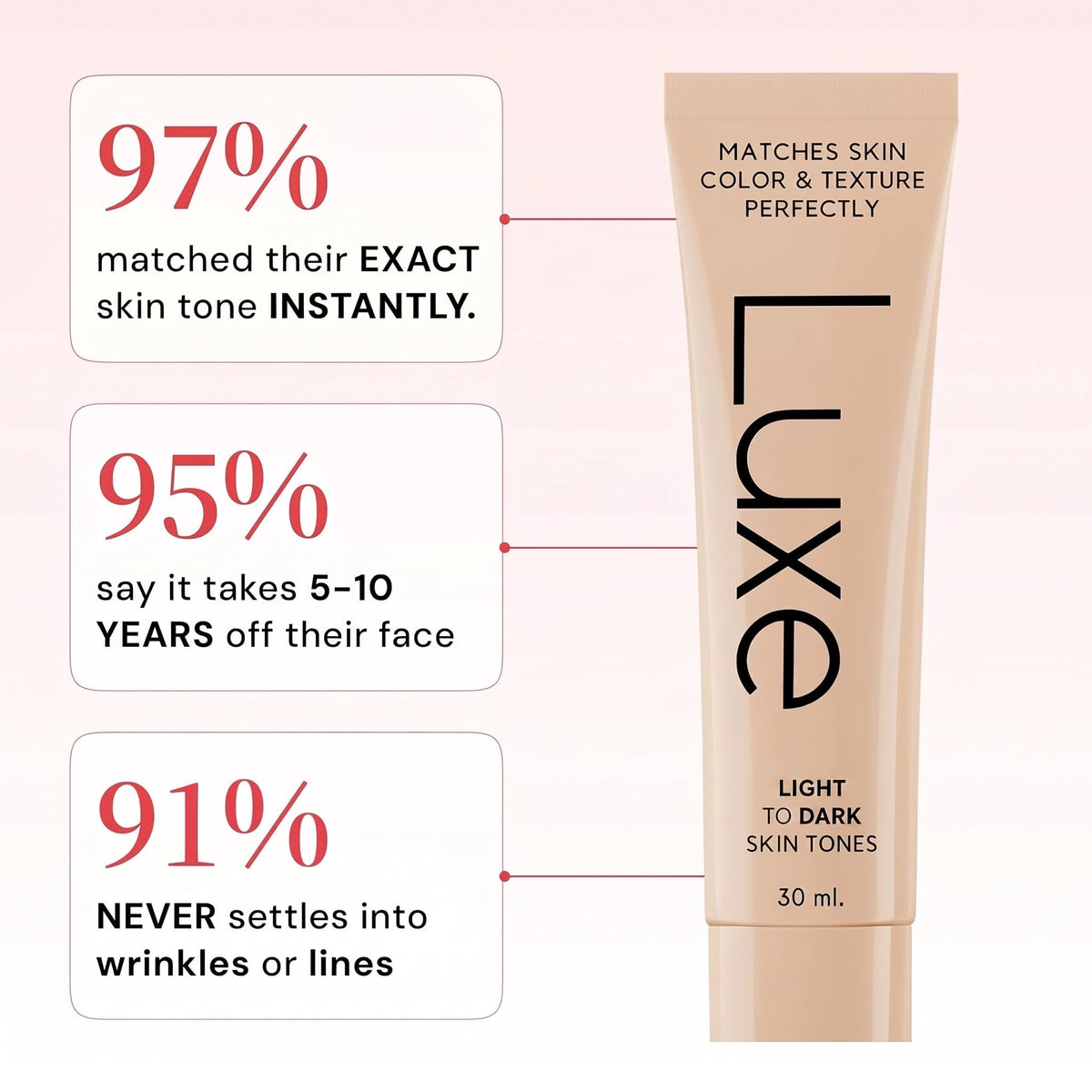 LUXE magnified microbeads illustrating color-changing technology benefit