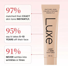 LUXE magnified microbeads illustrating color-changing technology benefit