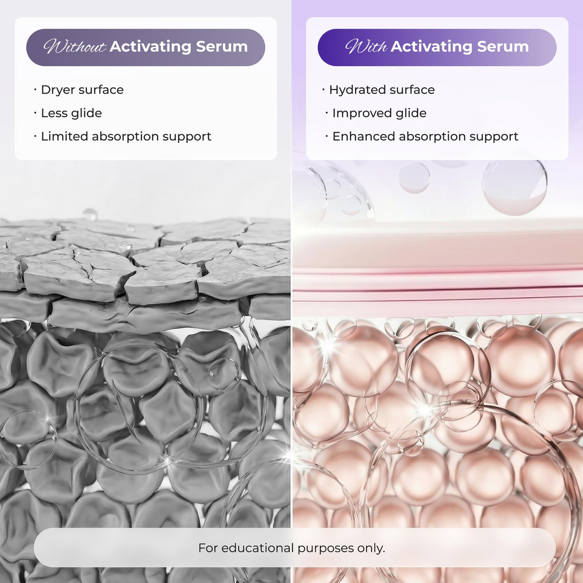 Luxvez gel texture close-up highlighting lightweight hydration and fast absorption