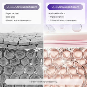 Luxvez gel texture close-up highlighting lightweight hydration and fast absorption
