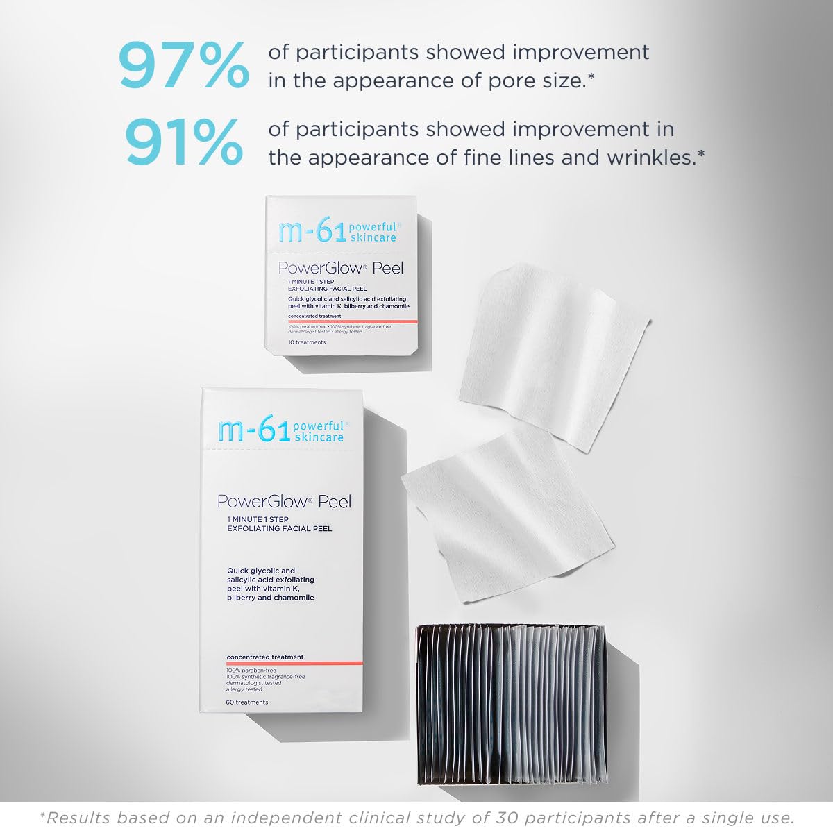 m-61 open box with stacked pads showing ten single-use treatments