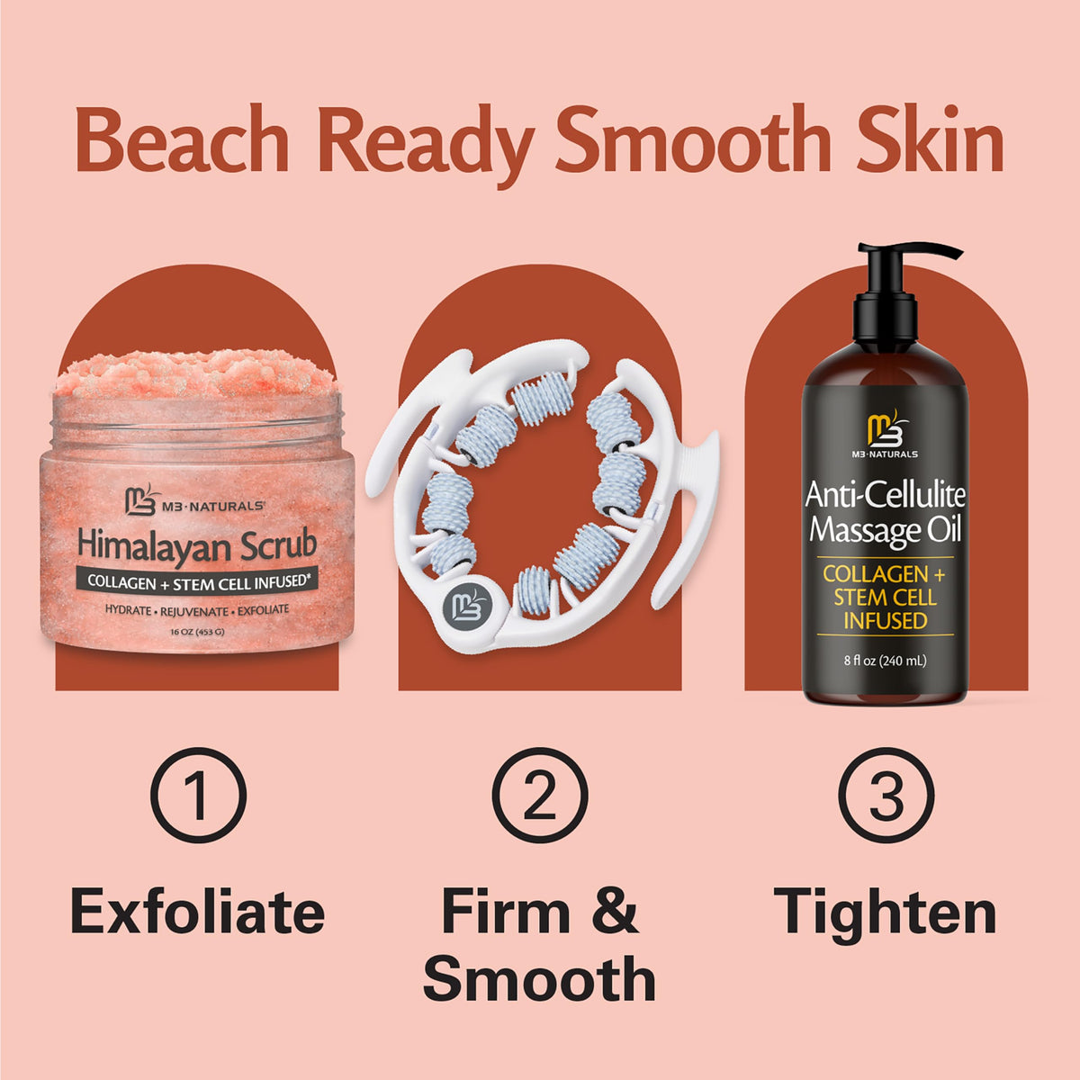 M3 Naturals ingredients display with jojoba and pink salt, natural-feel skin conditioning benefit
