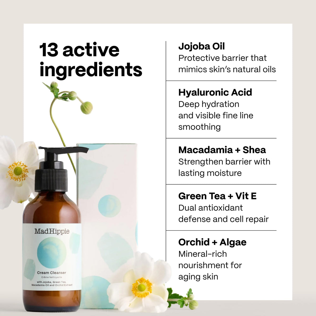 Mad Hippie cleanser in hand to show 4 oz size and scale
