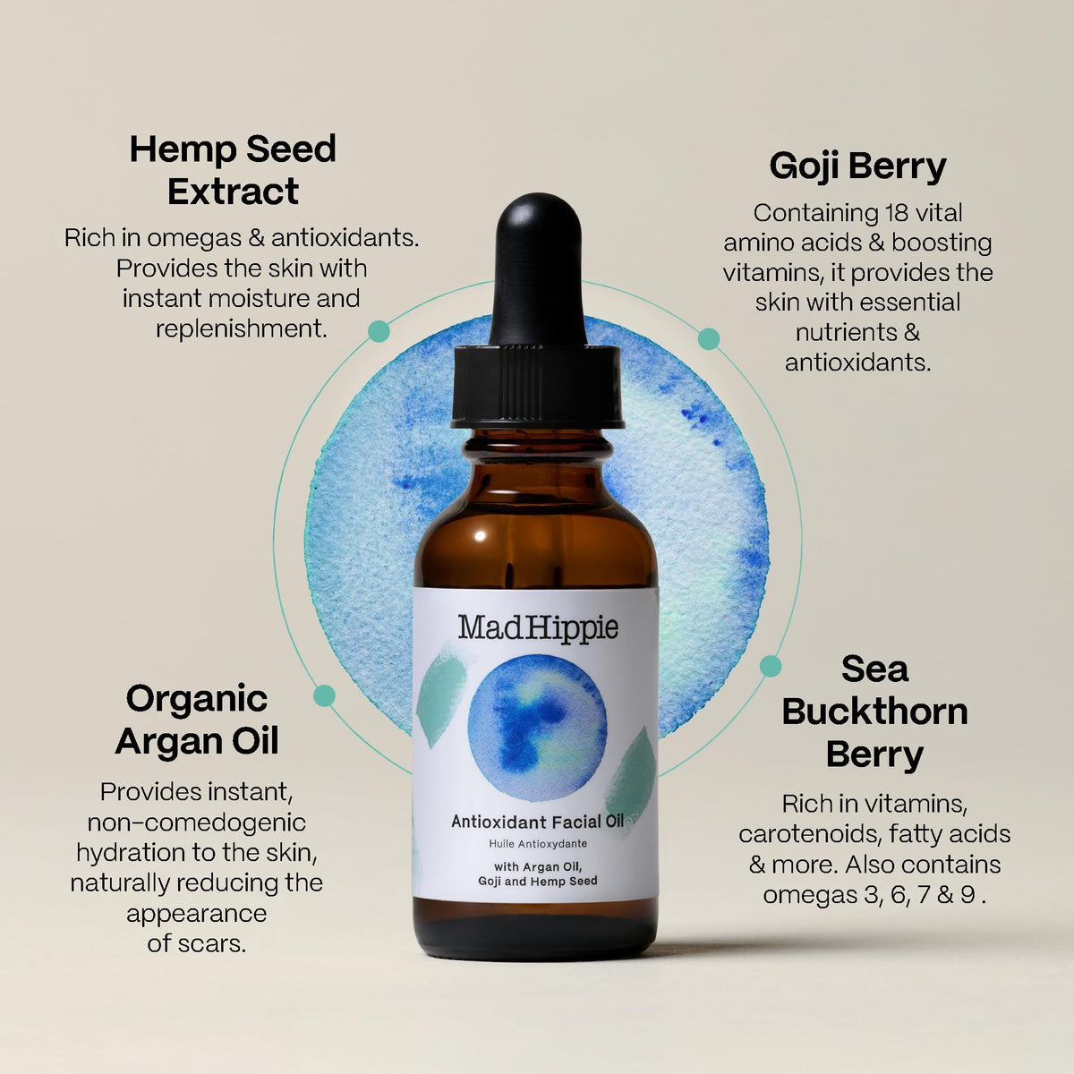Mad Hippie label close-up highlighting ingredient list and natural sourcing benefits