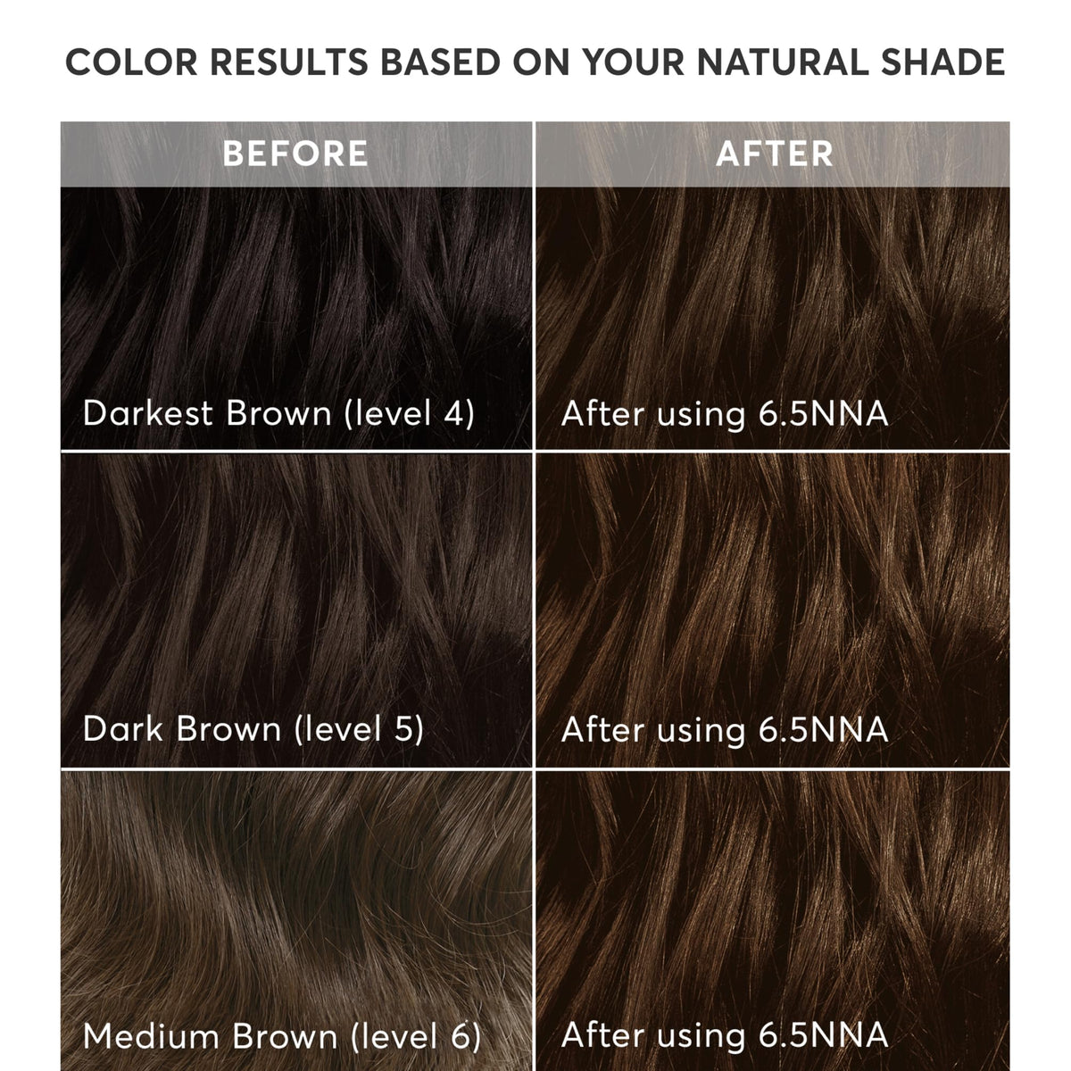 Madison Reed swatches of 6.5NNA on hair strands for shade preview