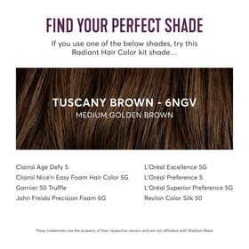Madison Reed close-up hair shine after coloring highlighting glossy finish