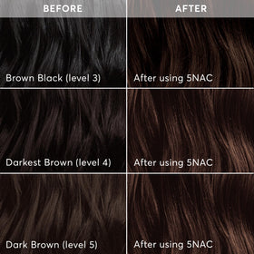 Madison Reed application with gloves showing easy at-home use benefit