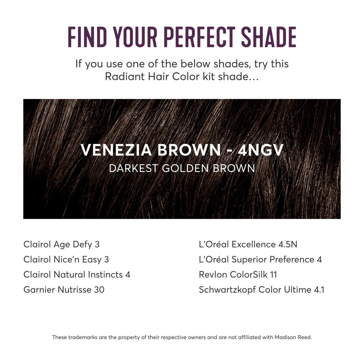 Madison Reed application at roots demonstrating even gray coverage benefit
