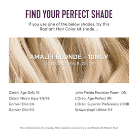Madison Reed application with brush demonstrating controlled root coverage benefit