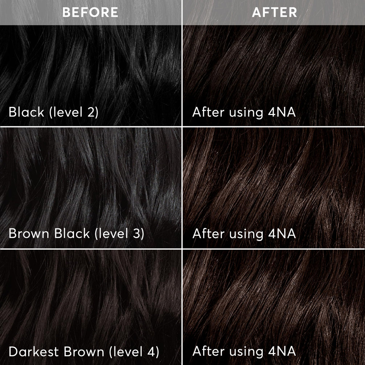 Madison Reed application on roots illustrating even gray coverage benefit
