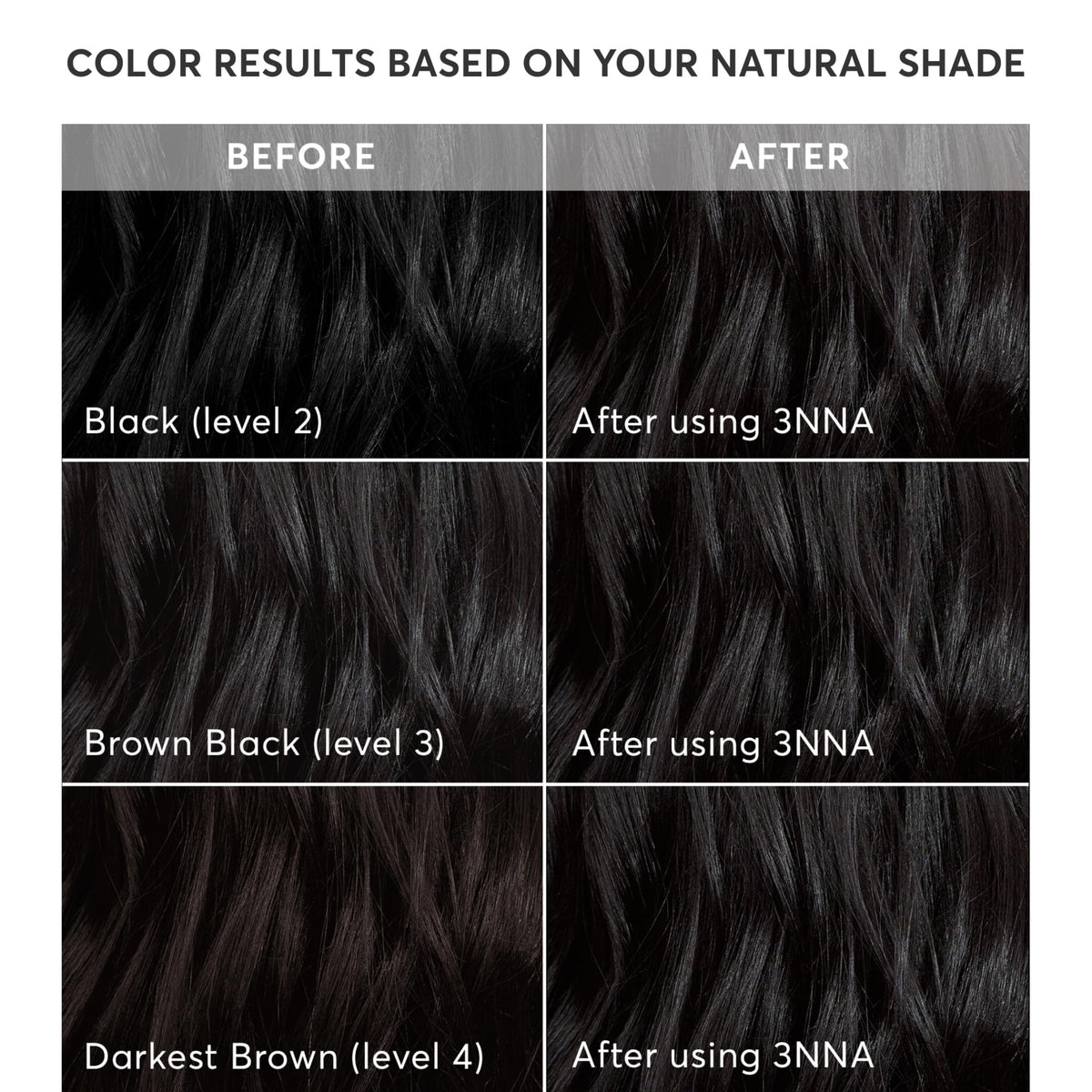 Madison Reed before and after roots comparison showing full gray coverage