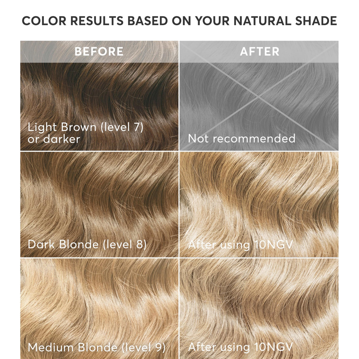 Madison Reed mixed color and activator close-up for predictable tone development