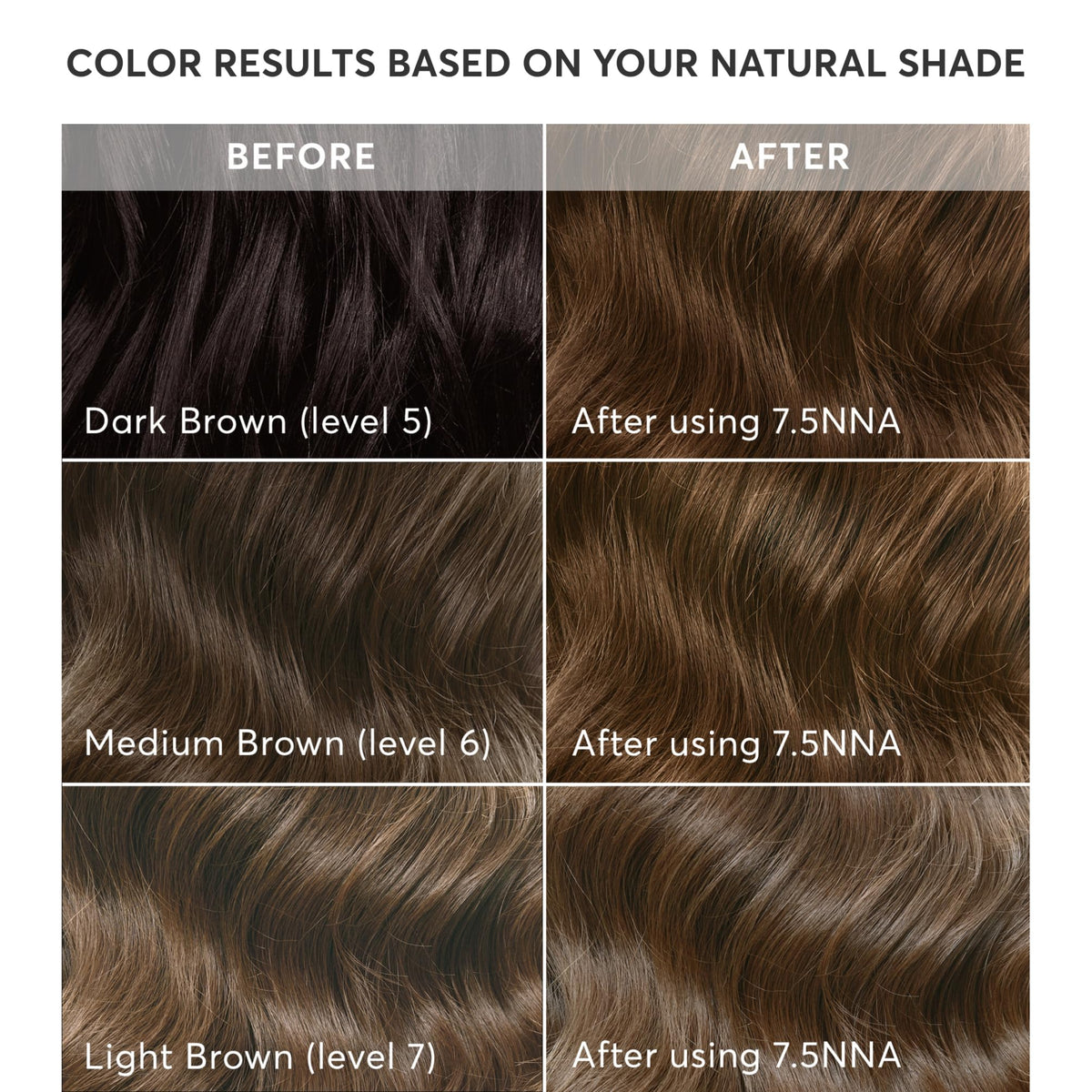 Madison Reed conditioning activator bottle close-up for shiny, nourished hair