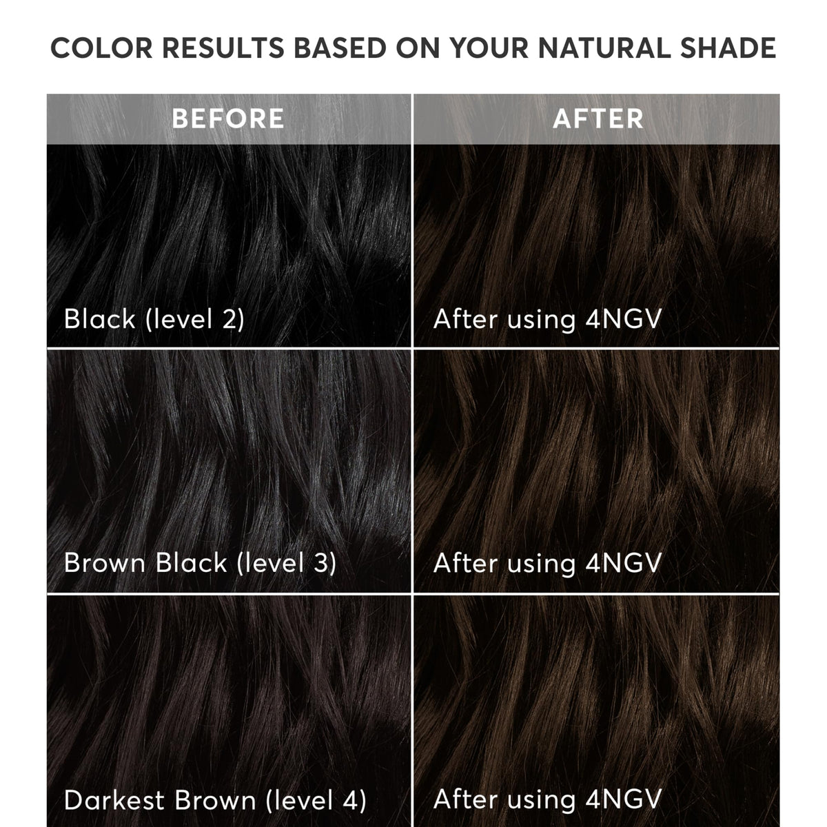 Madison Reed conditioning color activator pouring to mix for smoother processing
