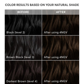 Madison Reed conditioning color activator pouring to mix for smoother processing