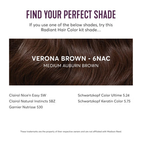 Madison Reed full kit contents laid out for easy at-home salon color