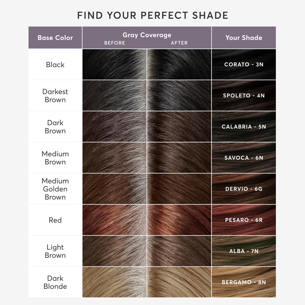 Madison Reed styled hair result showcasing natural medium brown shine