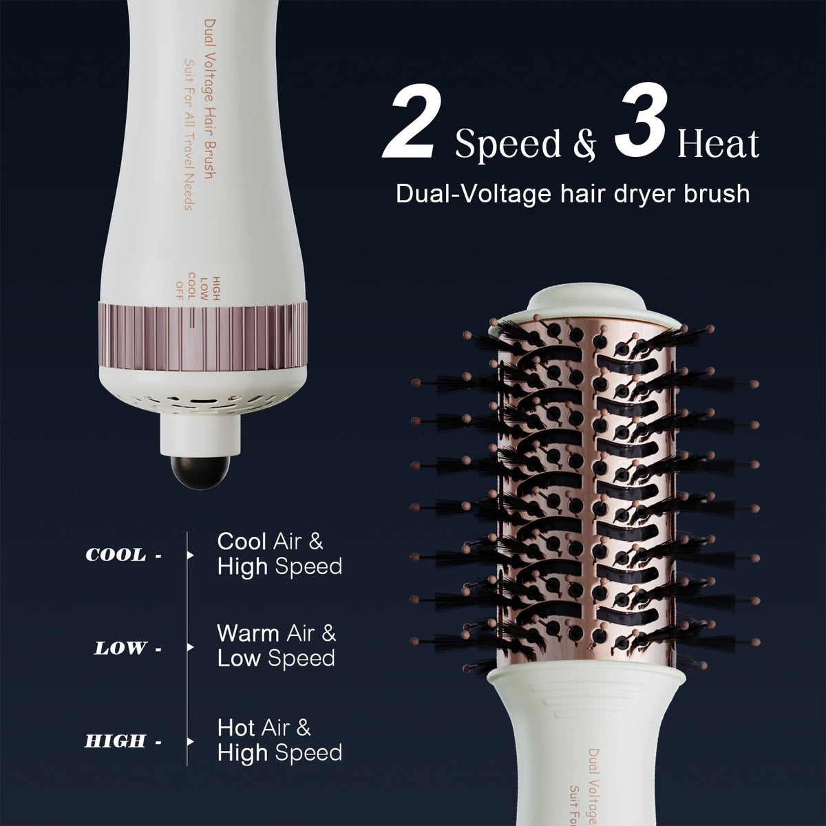 Madremía 360° swivel cord detail highlighting tangle-free reach for flexible styling