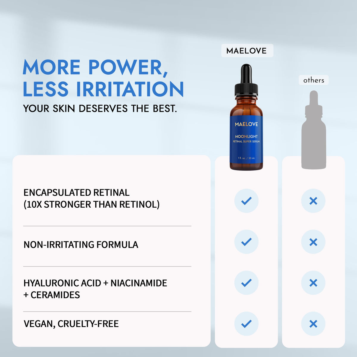 MAELOVE Moonlight staged on a vanity for nighttime routine inspiration and calm