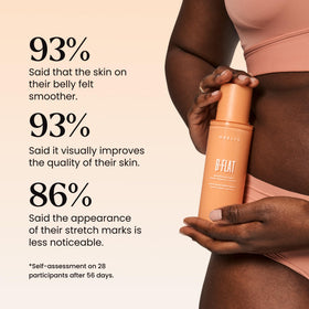 MAËLYS warming sensation concept image conveying enhanced absorption benefit