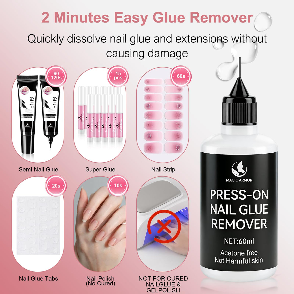 MAGIC ARMOR 60ml bottle beside everyday objects showing compact travel-friendly size