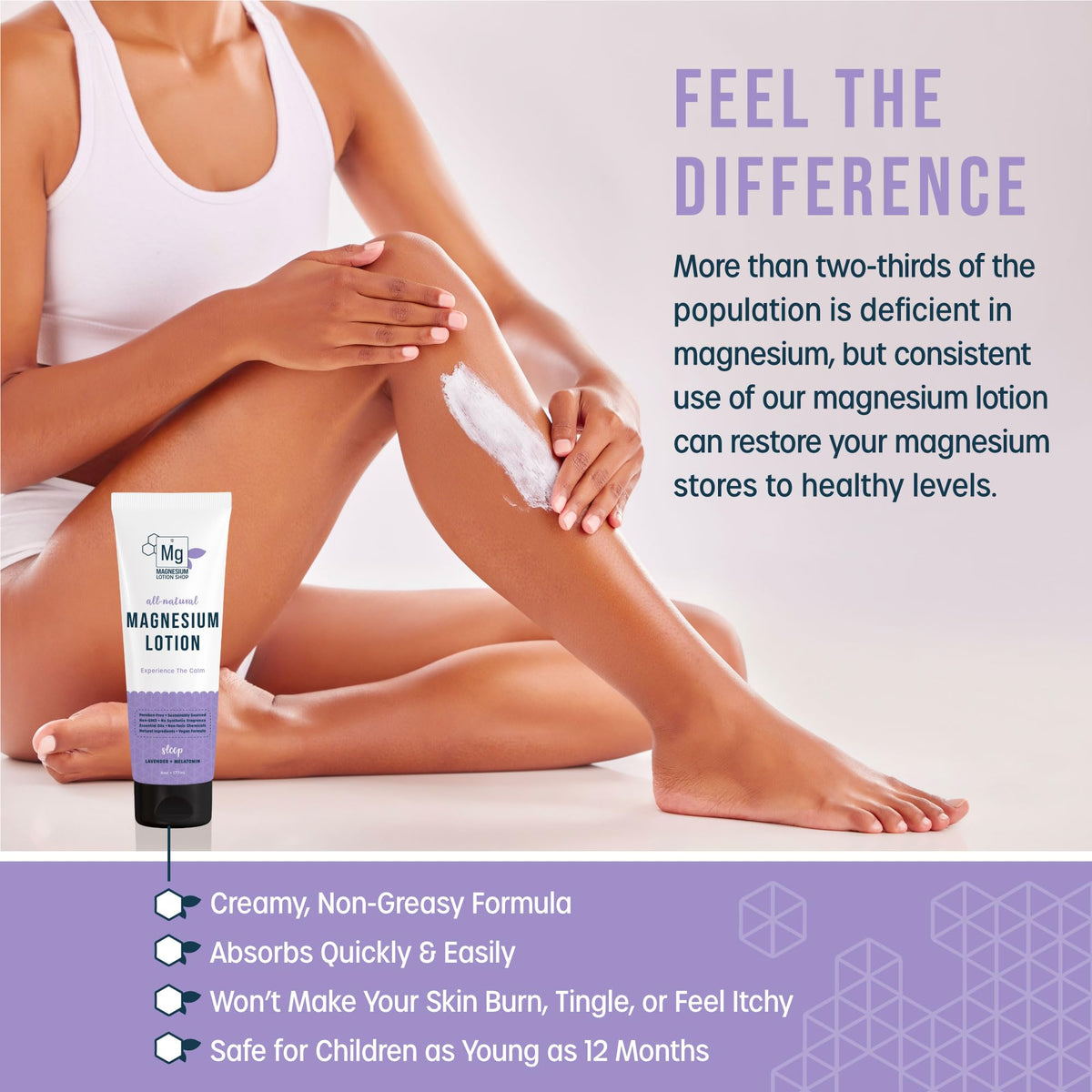 Magnesium Lotion Shop teaspoon measuring lotion indicating 250 mg magnesium per teaspoon