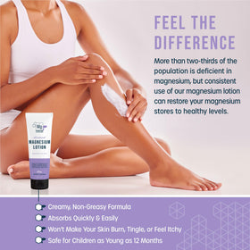 Magnesium Lotion Shop teaspoon measuring lotion indicating 250 mg magnesium per teaspoon