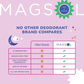 MagSol Organics close-up of solid stick texture showing smooth application and easy glide benefit