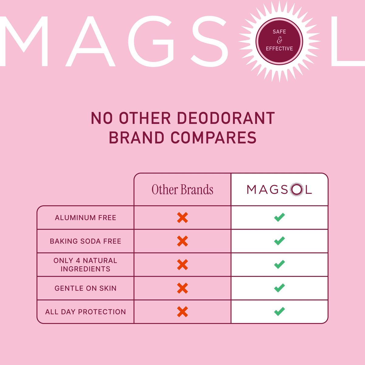 MagSol Organics next to a hand for size comparison and travel convenience