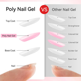 Makartt application with dual forms demonstrating build and contour control during shaping