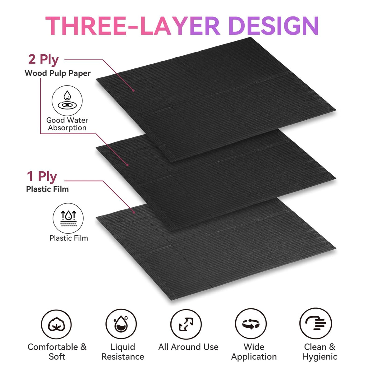Makartt waterproof PE-film back protecting table surfaces