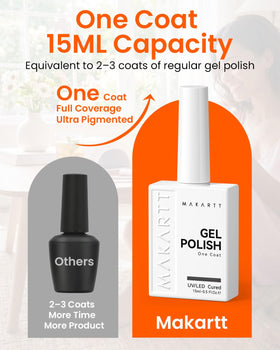 Makartt before and after nails demonstrating coverage and wear benefit visible improvement