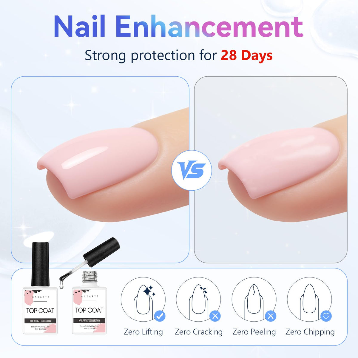 Makartt before and after nails comparison showing improved shine and color protection
