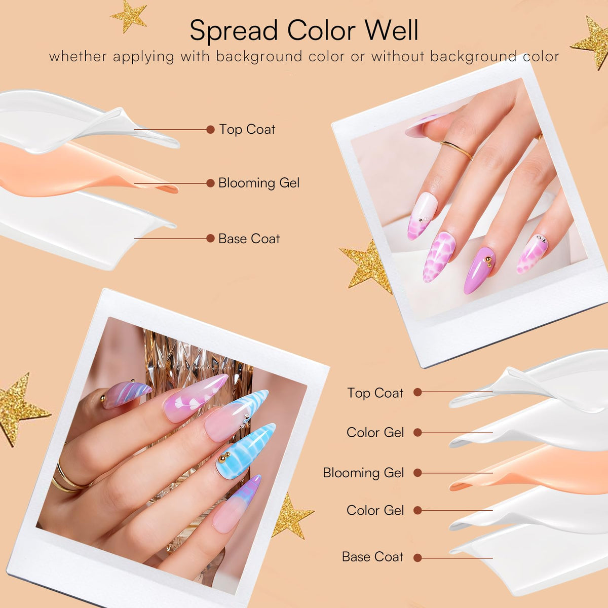 Makartt blooming gel marble nail example demonstrating blended colors