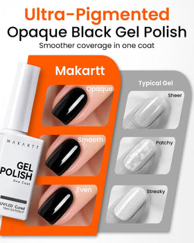 Makartt label close-up highlighting 15ml size and toxin-free claims benefit safer formulation