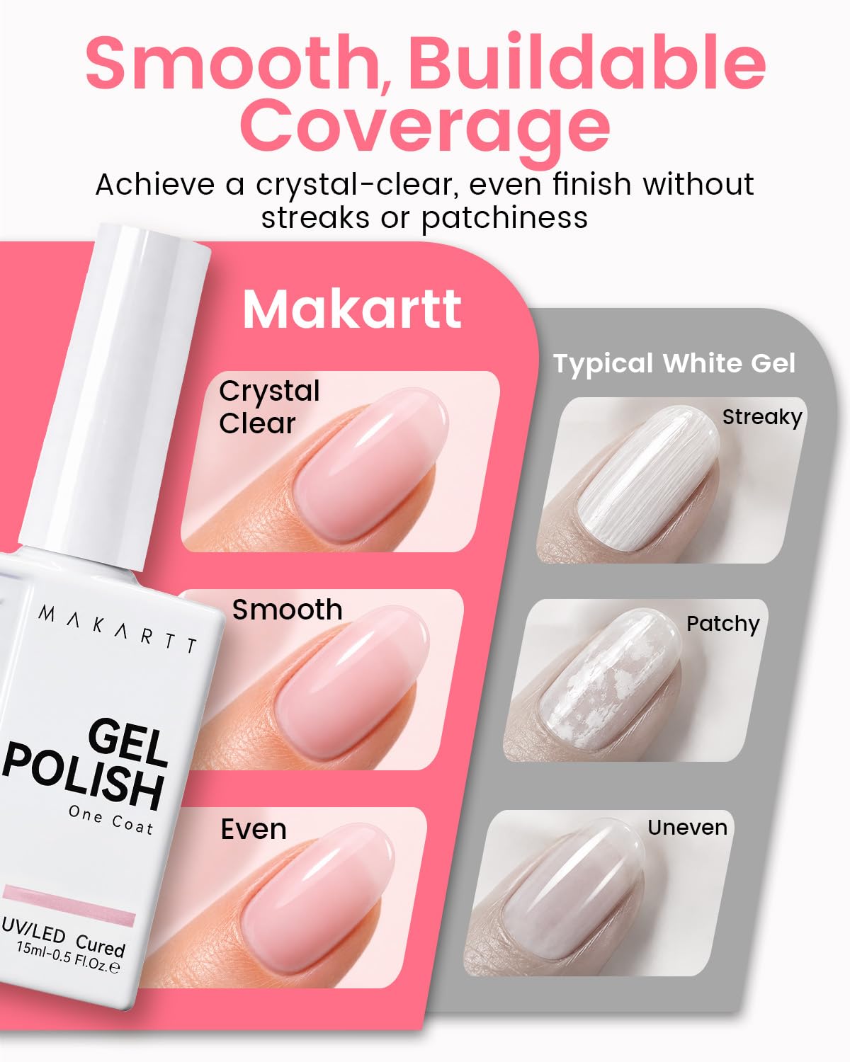 Makartt fan-shaped brush detail for even application and smoother strokes