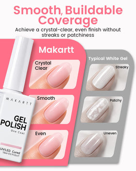 Makartt fan-shaped brush detail for even application and smoother strokes