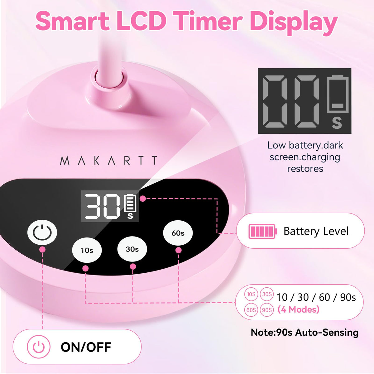 Makartt USB charging port closeup for quick rechargeable convenience