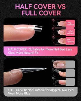 Makartt clear half-cover tip surface ready for overlays and art
