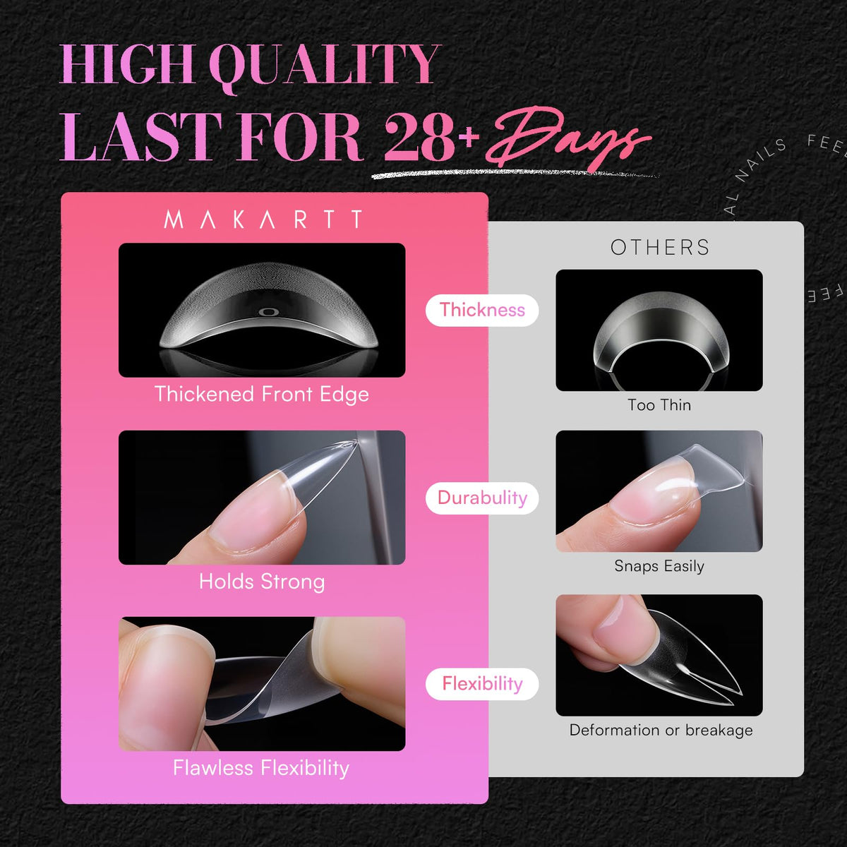 Makartt detailed soft cuticle edge view, comfortable wear and fit