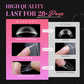 Makartt detailed soft cuticle edge view, comfortable wear and fit