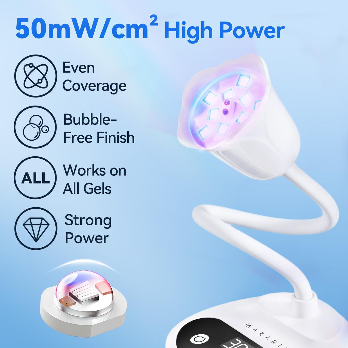 Makartt close-up of dual UV+LED beads highlighting concentrated 50 mW/cm² power